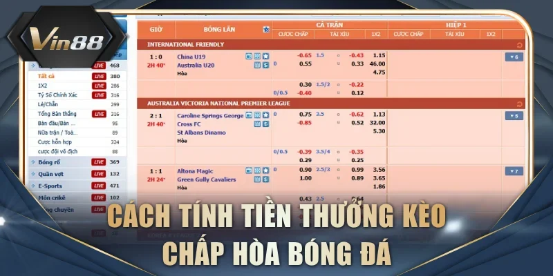 Cách tính tiền thưởng kèo chấp hòa bóng đá