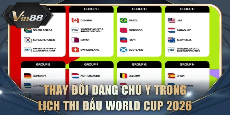 Thay đổi đáng chú ý trong lịch thi đấu World Cup 2026