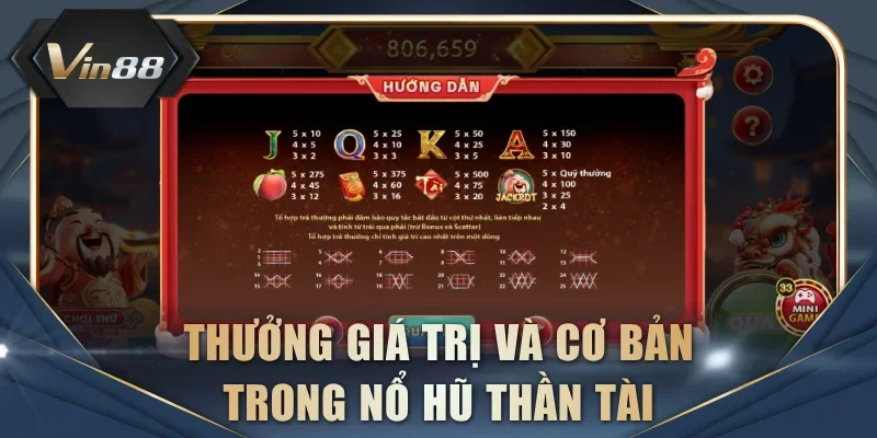 Thưởng giá trị và cơ bản trong nổ hũ Thần Tài